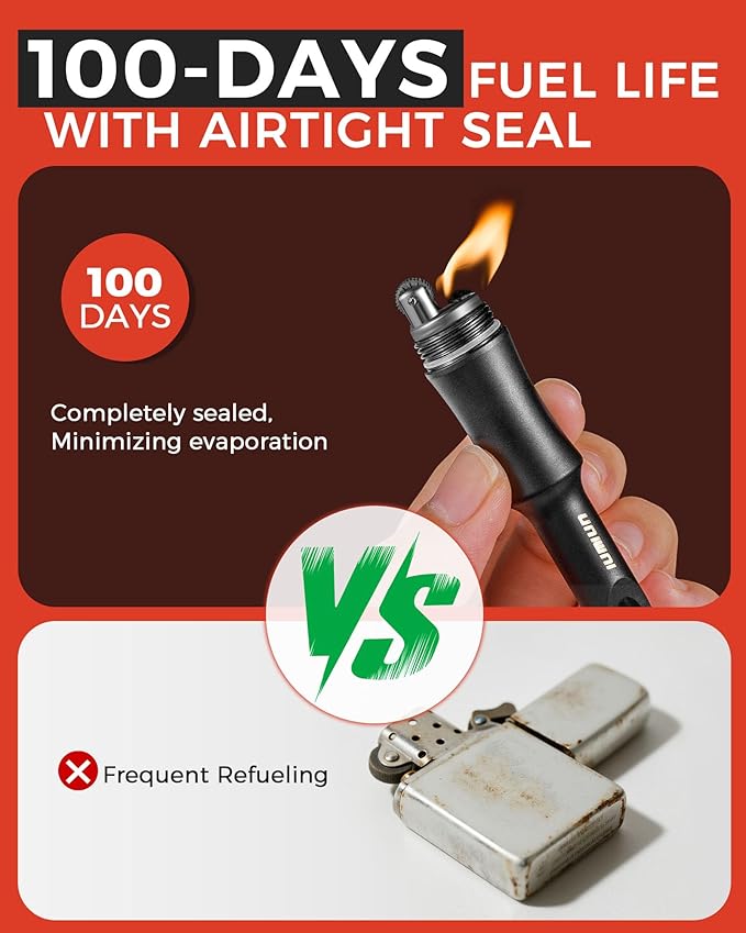 3-in-1 Fire Starter Survival Tool -Titanium Emergency Whistle, Kerosene Lighter - Image 3