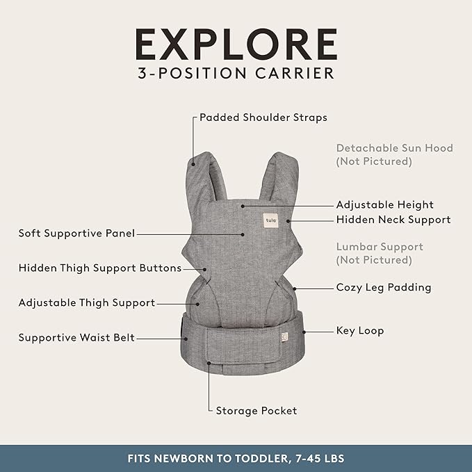 Baby Tula Explore Carriers - Image 3