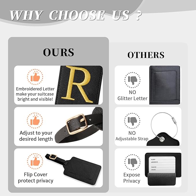 Personalized Initial Luggage Tags - Image 8