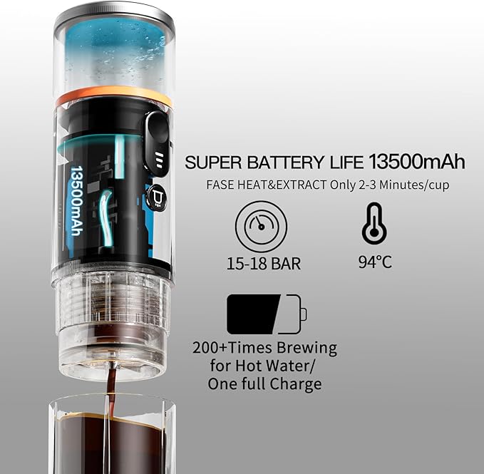 CONQUECO Portable Espresso Coffee Machine: 12V Electric Small Travel Expresso - Image 5
