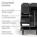 UPPAbaby Minu Duo Side-by-Side Double Stroller - Image 5