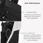 Sherpani Soleil, Anti Theft Convertible Backpack, 3 in 1 Tote Bag, Cross Body - Image 2
