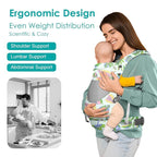 Newborn Baby Front Carrier Backpack, Toddler Baby Body Carrier, 7-66 Lbs - Image 2