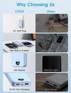 Portable Charger with Built-in Cables and Wall Plug, 12000mAh 22.5W USB C Power - Image 3