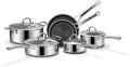 Pots and Pans Set Non Stick, Non Stick Frying Pans, Saute Pan & Stock Pot by SC-LLC