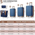 LARVENDER Luggage Sets 5 Piece Hardside Expandable Suitcase - Image 7