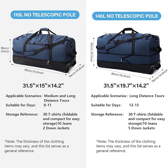 Vomgomfom Wheeled Collapsible Duffel Bag, 110L-140L Expandable Checked Luggage - Image 4
