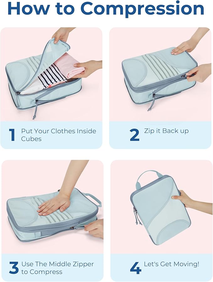 BAGSMART Compression Packing Cubes - Image 5