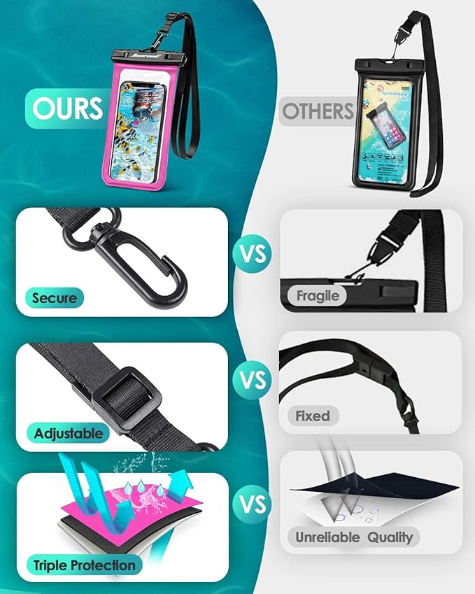 Hiearcool Waterproof Phone Pouch, Waterproof Phone Case - Image 4