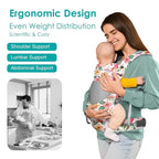Newborn Baby Front Carrier Backpack, Toddler Baby Body Carrier, 7-66 Lbs - Image 2
