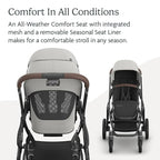 UPPAbaby Vista V3 Stroller - Image 4