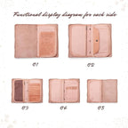 Genuine Leather Nomad Organizer Travel Wallet | Women's Wallet Clutch Passport - Image 4