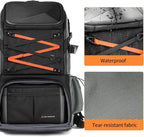 K&F Concept Camera Bag EVA Waterproof 2 in 1Camera Backpack Shoulder Bag 32L - Image 2
