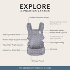 Baby Tula Explore Carriers - Image 3