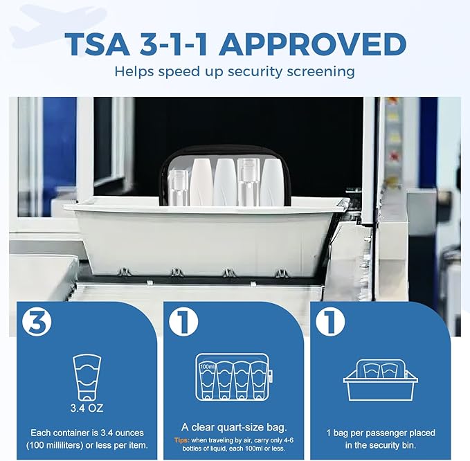 Moyad TSA Approved Clear Toiletry Bag, 2 Pack Quart Size 3-1-1 Liquids Pouch - Image 3