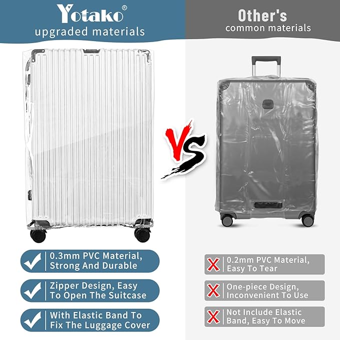 Yotako Upgraded Zippered Clear PVC Suitcase Cover, 20 Inch Luggage Covers - Image 5