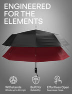 REPEL Windproof Travel Umbrella - Image 2