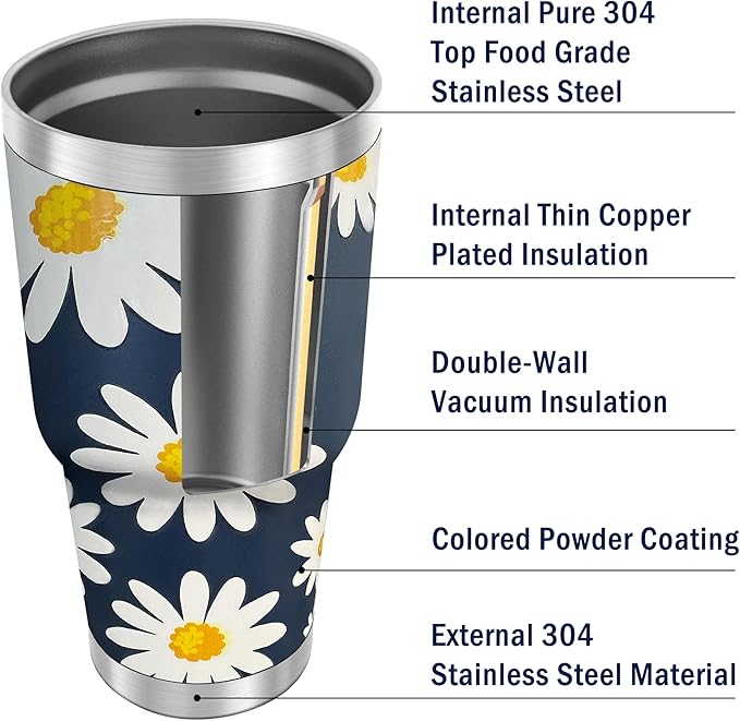 WETOWETO 30 oz Tumbler Stainless Steel Vacuum Insulated Coffee Cup - Image 5