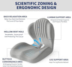 Lotarrotta Ergonomic Seat Cushion - Image 3