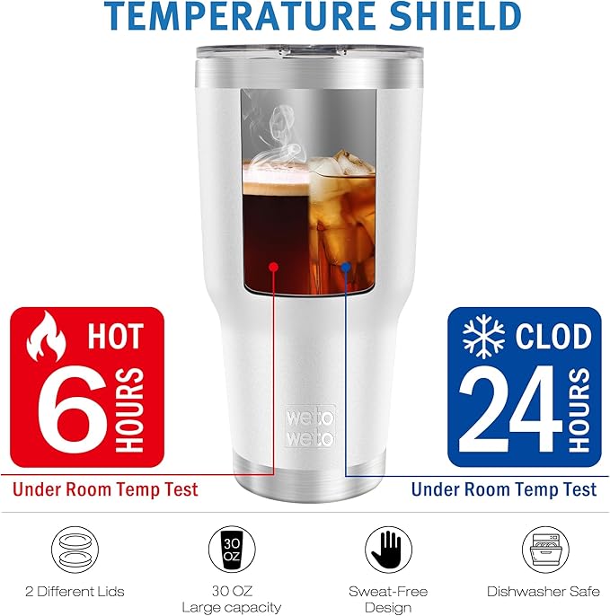 WETOWETO 30oz Tumbler, Stainless Steel Vacuum Insulated Water Coffee Tumbler Cup - Image 4