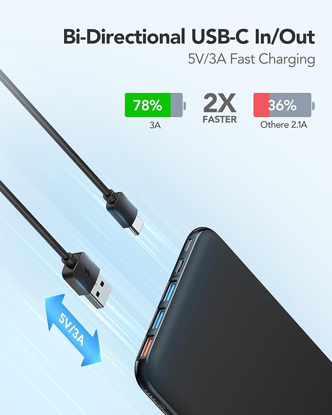 Charmast 26800mAh Slim Portable Charger Power Bank, 15W Fast Charging Battery - Image 4