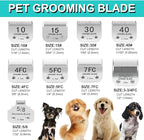 10#/4FC/5FC/7FC Silver Detachable Clipper Ceramic Blades, Dog Grooming Clipper Replacement Blades Compatible with KM Series Clippers, Most A5, Size-10#/4FC/5FC/7FC, Cut Length 1.5mm to 9.5mm, 4 Packs