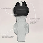 JuJuBe JJB New Deluxe Diaper Bag Backpack - Image 5