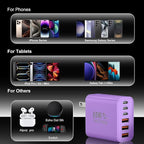 USB C Fast Charger Block, iPhone Charger Fast Charging Blocks 65W Multi Port - Image 7