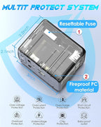 Universal Travel Adapter 35W PD Fast Charging Offers 3 USB-A Ports, 2 USB-C - Image 7