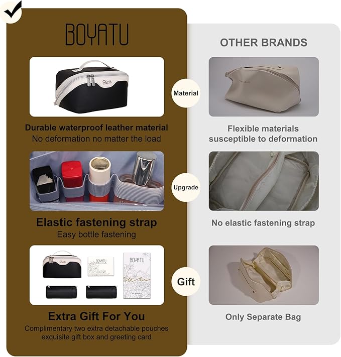 BOYATU Travel Makeup Bag Organizer Cosmetic Bag: 3 Pcs Set Make up Bags - Image 3