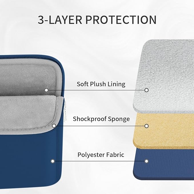 RAINYEAR Laptop Sleeve Case 13.3 Inch, Protective Portable Case - Image 3
