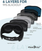 MUSICOZY Sleep Headphones Bluetooth 5.4 Headband Sleeping Eye Mask - Image 6