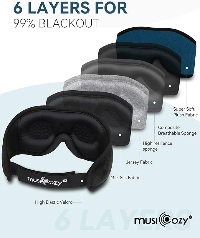 MUSICOZY Sleep Headphones Bluetooth 5.4 Headband Sleeping Eye Mask - Image 6