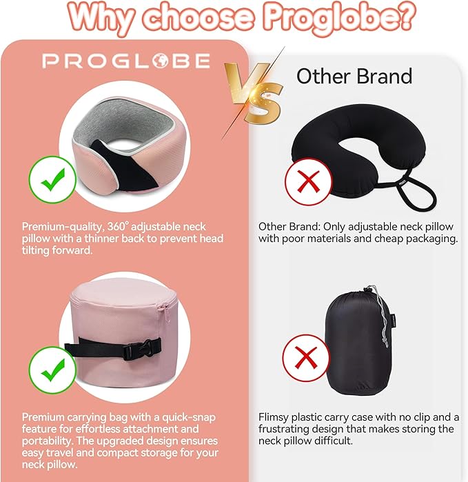 Junior Kids Travel Neck Pillow - Image 5