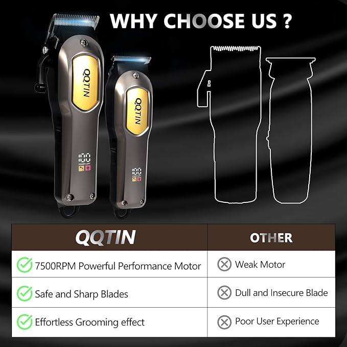 Hair Clippers for Men, Cordless & Corded Professional Clippers Set, 7500RPM Rechargeable Hair Cutting Kit with Precision Blades & Guide Combs, Ideal for Barbers & Home Use (Silver)