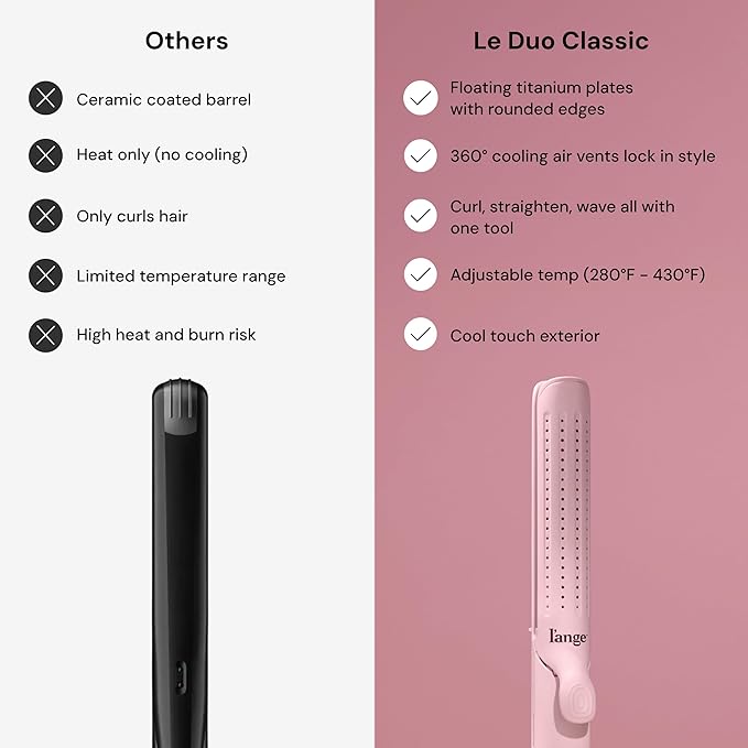 L'ANGE HAIR Le Duo Grande 360° Airflow 2 in 1 Straightener and Curler | 1 Inch Curling Wand & Titanium Flat Iron with 5.3" Plates | Hair Straightener & Curler for Long Hair (Blush)