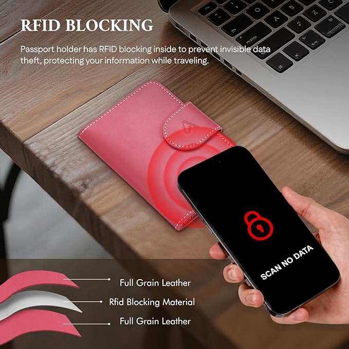 ALLIVE Rfid Passport Holder for Travel, Rfid Passport Cover Wallet, Genuine - Image 3