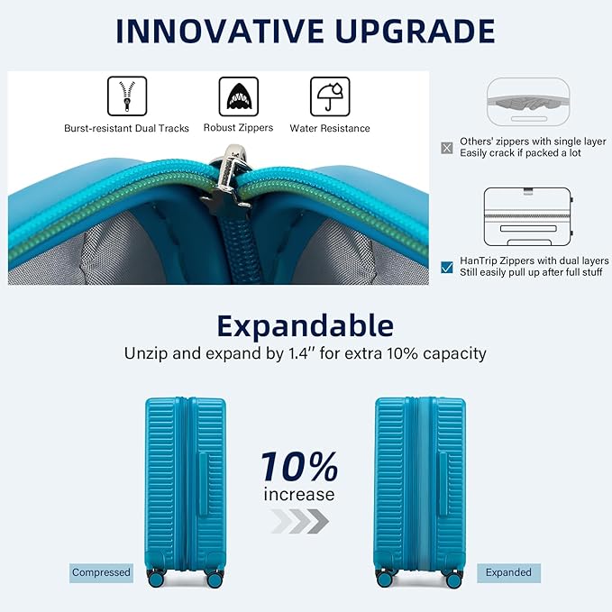 Hard Shell Suitcases Expandable Travel Luggage Sets 3 Piece, Carry on and Check - Image 4