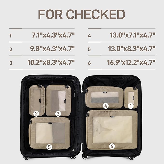 EPICKA TripCozy Compression Packing Cubes - Image 3