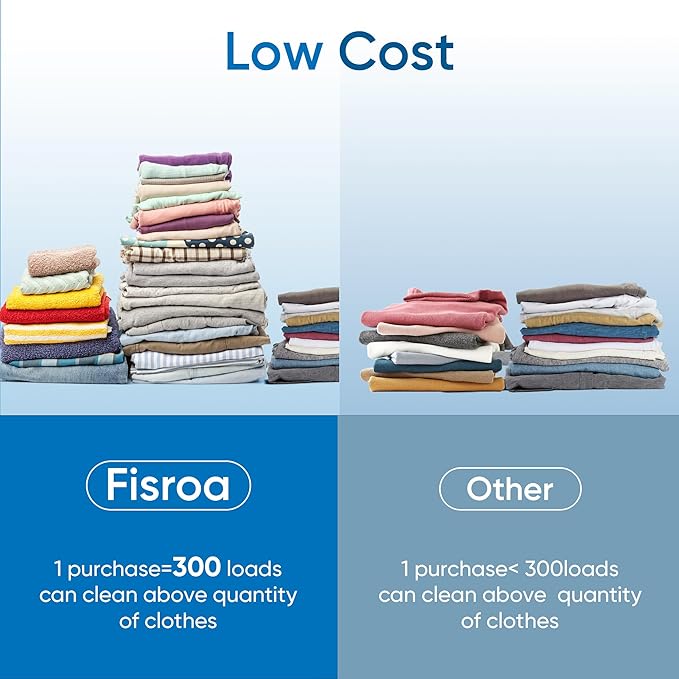 Fragrance Free Laundry Detergent Sheets Travel Eco-friendly 300 Loads Fisroa - Image 6
