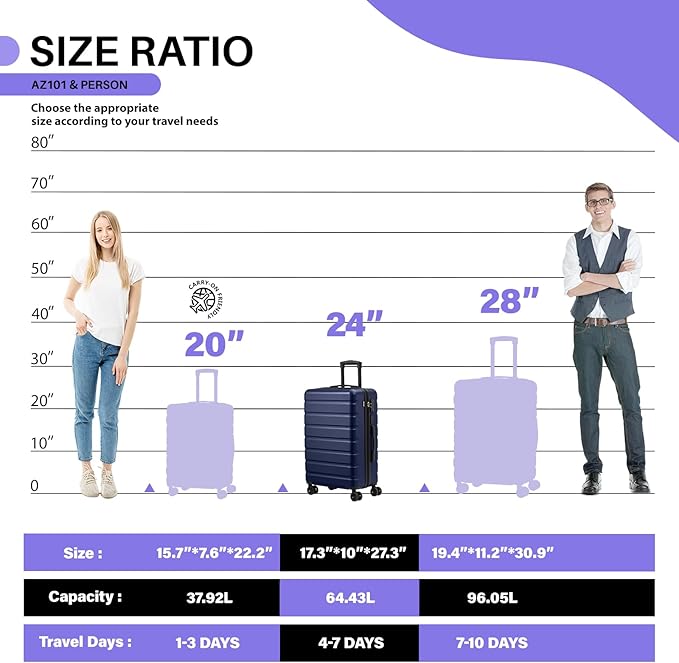 AnyZip Suitcase Hardside PC ABS Lightweight USB Luggage - Image 2