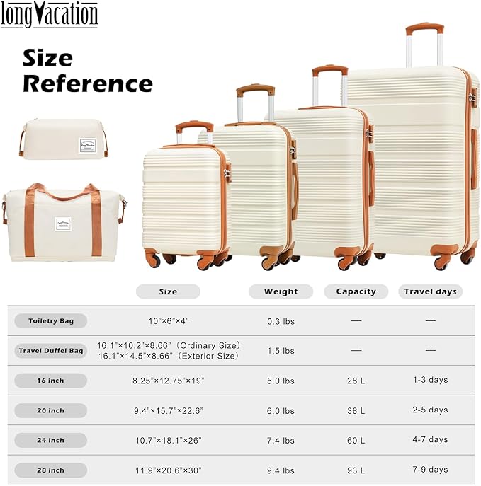 LONG VACATION 6 Piece ABS+PC Hardshell Luggage Set - Image 7