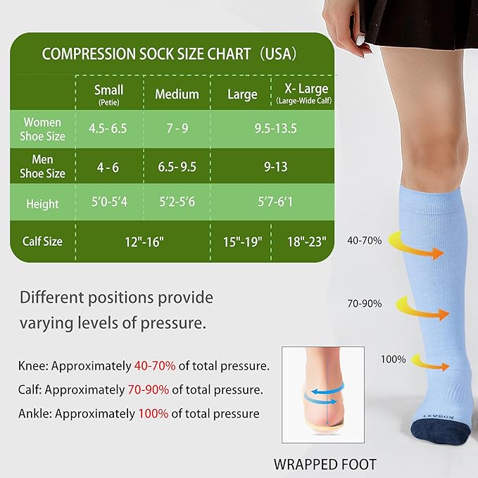 LEVSOX Compression Socks for Pregnant Women 20-30 mmHg Knee High Cute Funny - Image 4