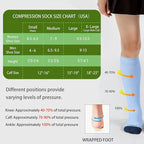 LEVSOX Compression Socks for Pregnant Women 20-30 mmHg Knee High Cute Funny - Image 4