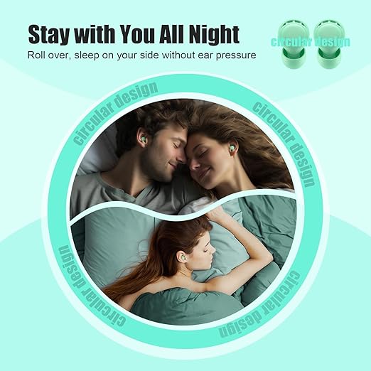 Ear Plugs for Sleeping Noise Reduction, Beinkap Reusable Earplugs Hearing - Image 5