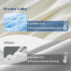 Dream Valley® Outlast® Deepsleep Cooling Comforter, King Size, NASA-Grade Space - Image 4