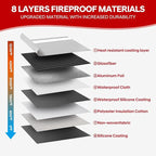 Fire Proof Bag For Documents, 5200°F Heat Insulated Fire Proof Pouch - Image 5