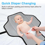 Portable Changing Pad Travel - Image 5
