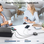 USB C Charger Block, 100W GaN 6 Port PD USB C QC USB A Wall Charger Adapter - Image 8