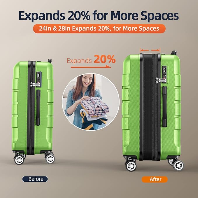 SHOWKOO Luggage Sets Expandable PC+ABS Durable Suitcase Sets Double Wheels TSA - Image 5